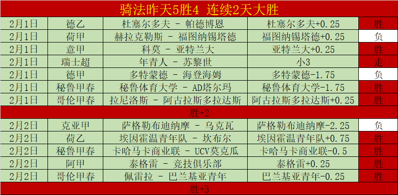馬德里競技,球逆轉加的,菲利克斯成,捕鱼达人官方在线网站,捕鱼达人3D官方正版,捕鱼达人在线试玩,捕鱼达人3网页版