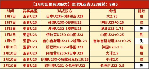 卡瓦哈尔恢,复顺利,世俱杯有望,捕鱼达人官方在线网站,捕鱼达人3D官方正版,捕鱼达人在线试玩,捕鱼达人3网页版