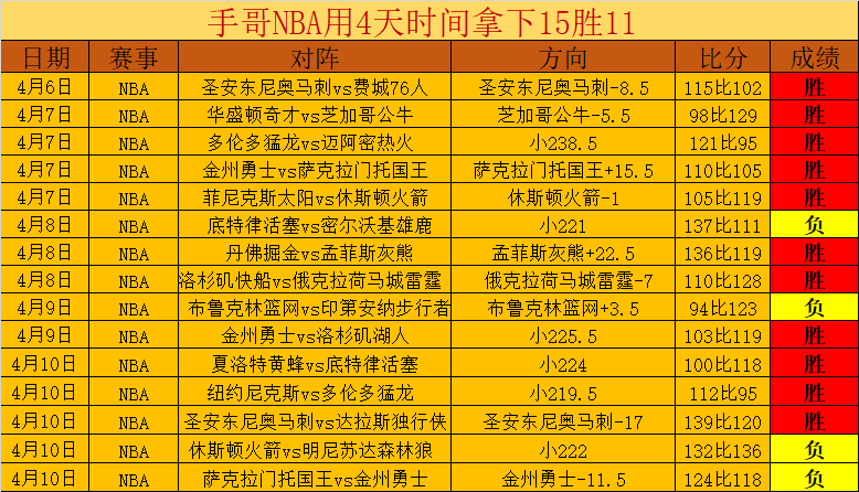 大乐透期号,专家推荐,质合分析前,捕鱼达人官方在线网站,捕鱼达人3D官方正版,捕鱼达人在线试玩,捕鱼达人3网页版