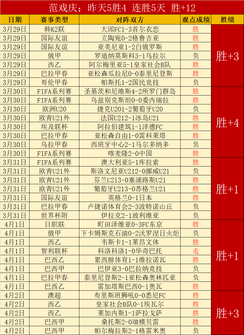 刘晓宇三分,命中,萨林杰巧妙,捕鱼达人官方在线网站,捕鱼达人3D官方正版,捕鱼达人在线试玩,捕鱼达人3网页版