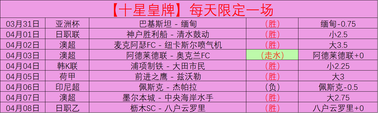 刘晓宇三分,命中,萨林杰巧妙,捕鱼达人官方在线网站,捕鱼达人3D官方正版,捕鱼达人在线试玩,捕鱼达人3网页版