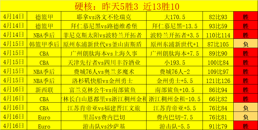 产品购买赠,发光蠕虫,宠物,捕鱼达人官方在线网站,捕鱼达人3D官方正版,捕鱼达人在线试玩,捕鱼达人3网页版
