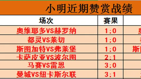 卡塞米羅“胖虎”绰号的由来探秘