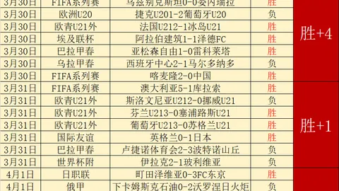 刘晓宇三分命中，萨林杰巧妙送球